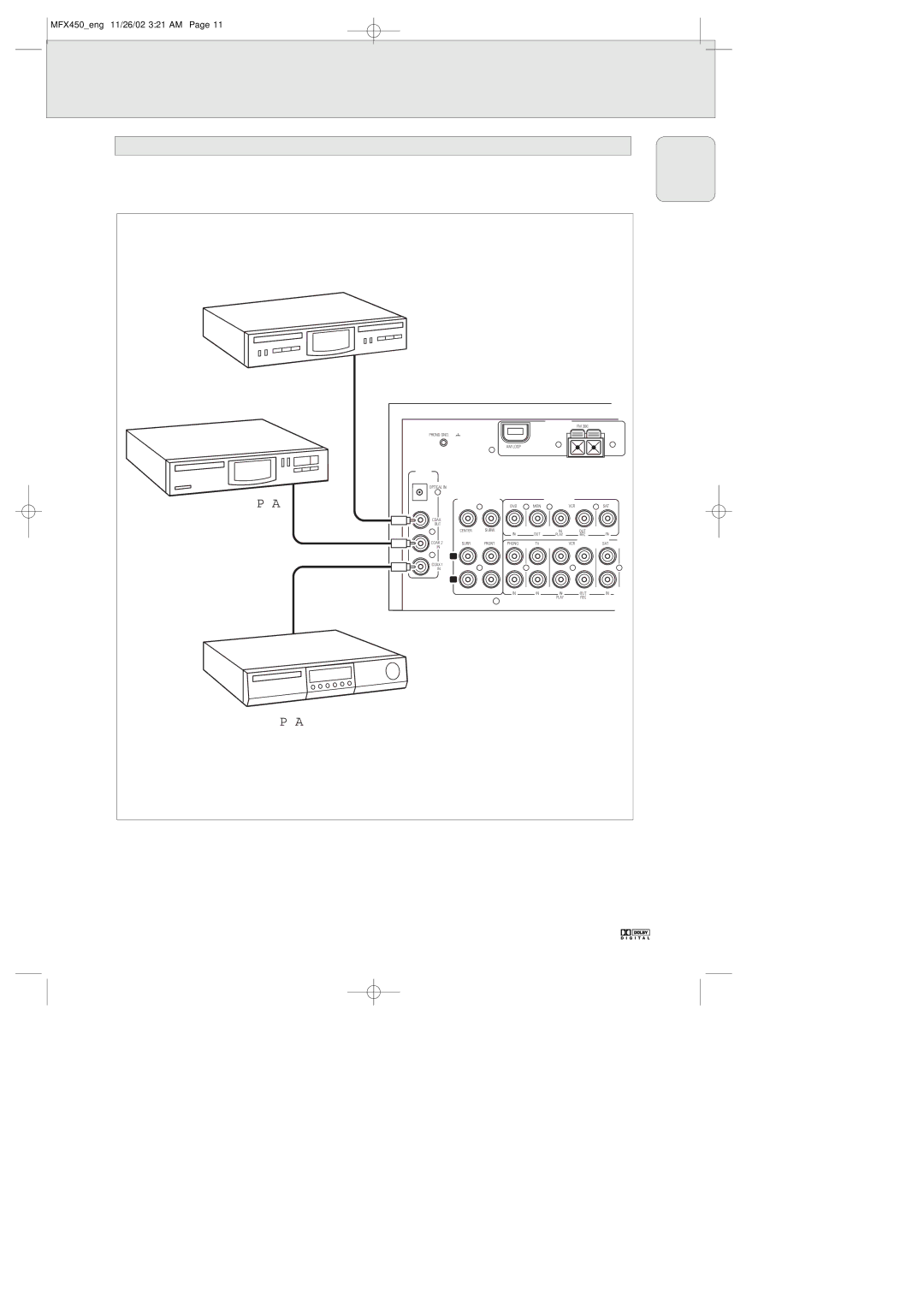 Magnavox MSW 990/17, MCS 990/17, MMX450/17 manual Connections, Digital audio connections 