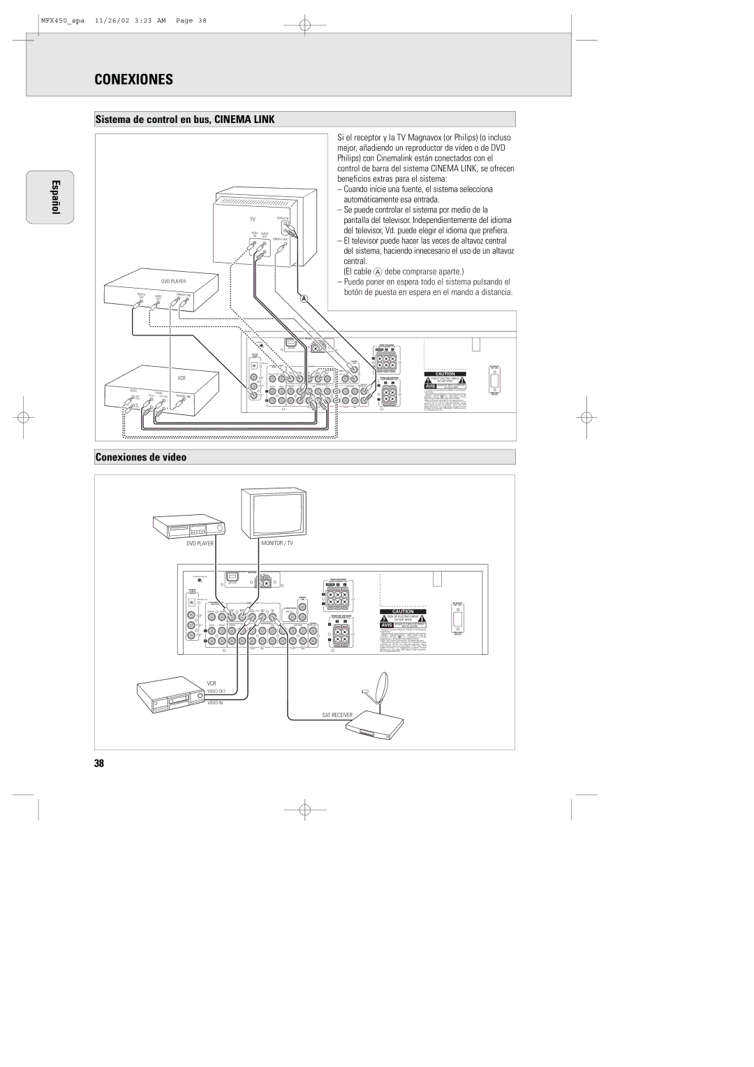 Magnavox MSW 990/17, MCS 990/17, MMX450/17 manual Sistema de control en bus, Cinema Link, Conexiones de vídeo 