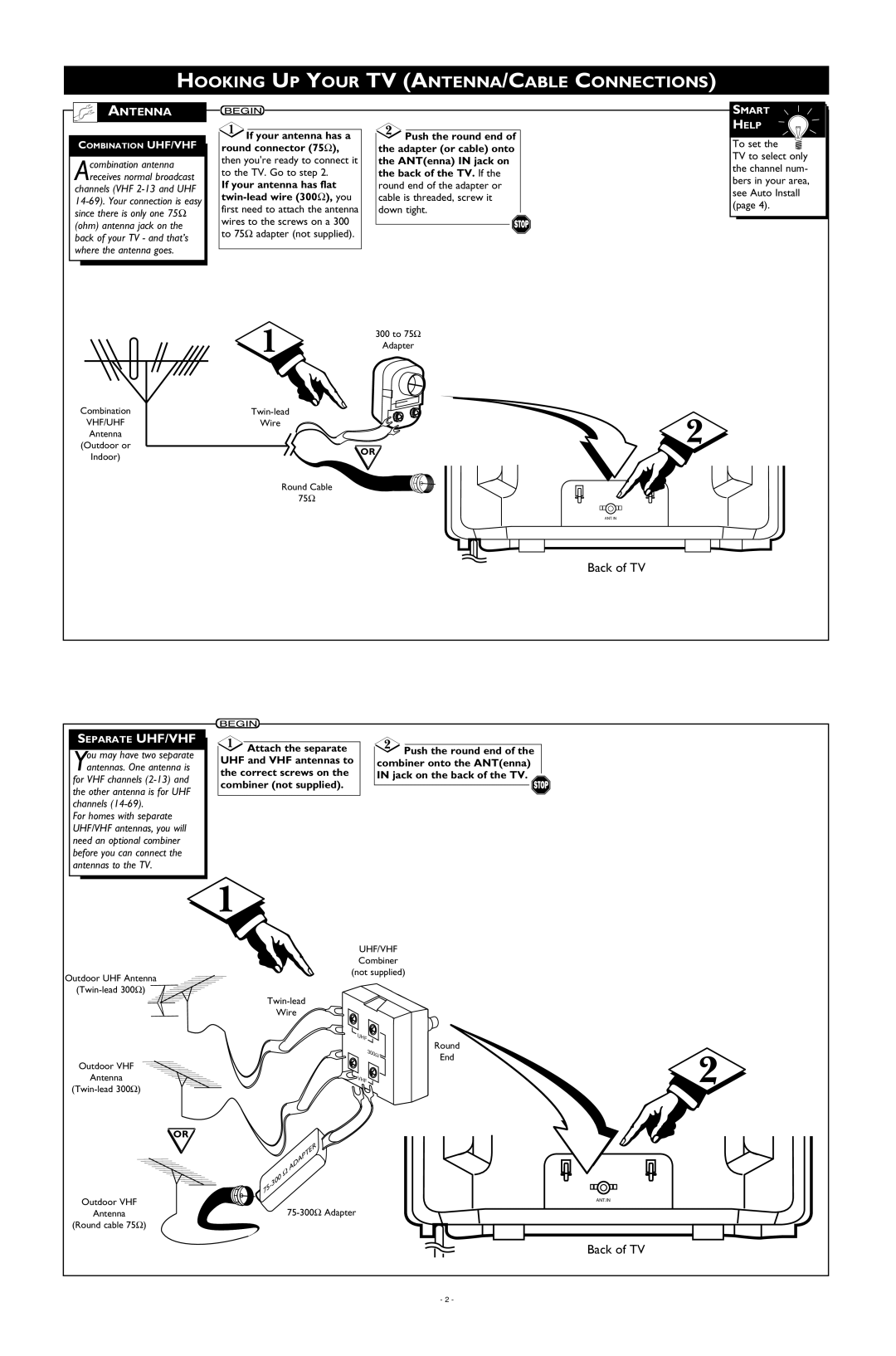 Magnavox MT1905B3, MT1331B3 warranty Hooking UP Your TV ANTENNA/CABLE Connections, Antenna, Smart Help 