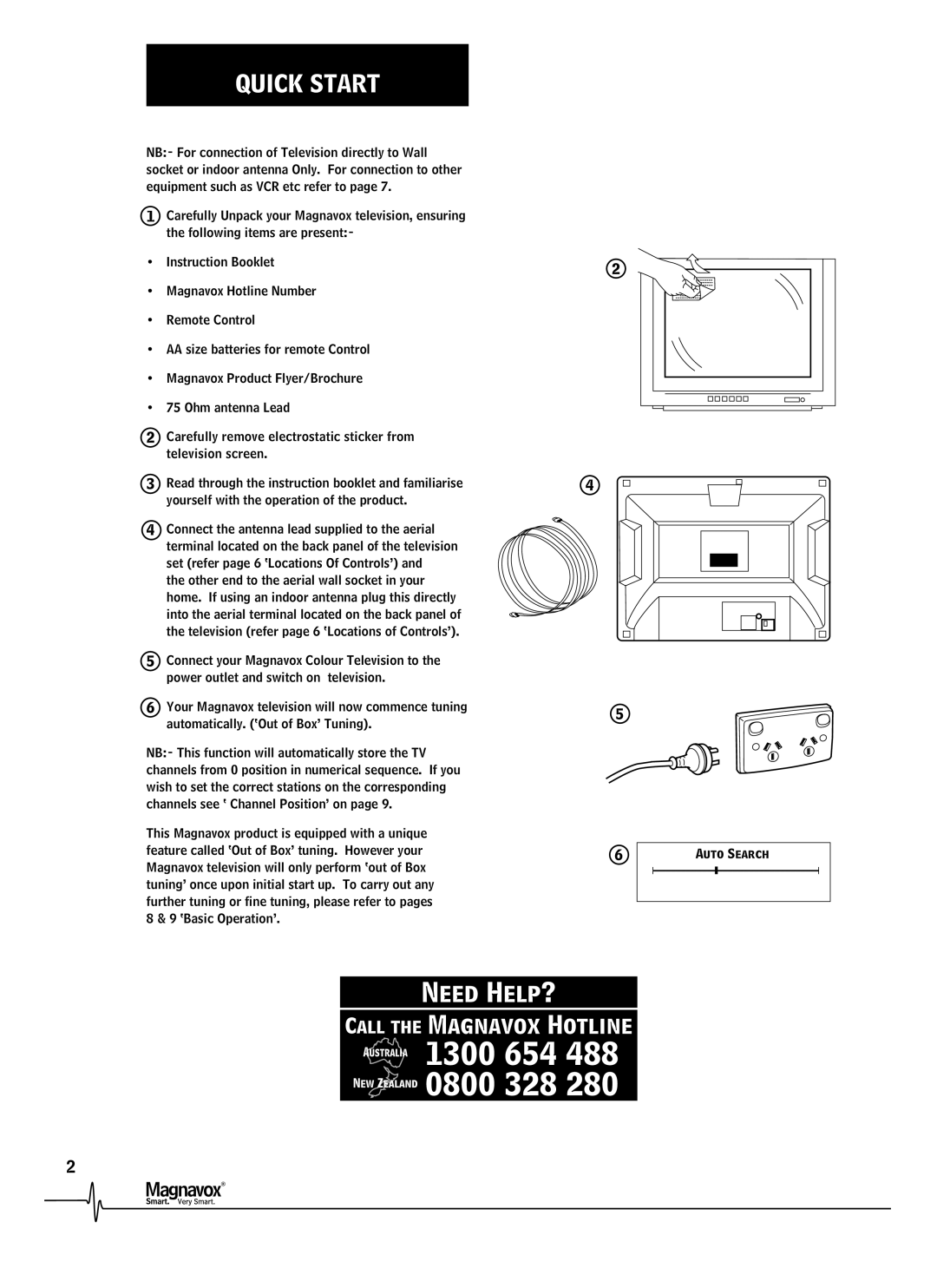 Magnavox MTV-34, MTV-51, MTV-68 manual Quick Start 