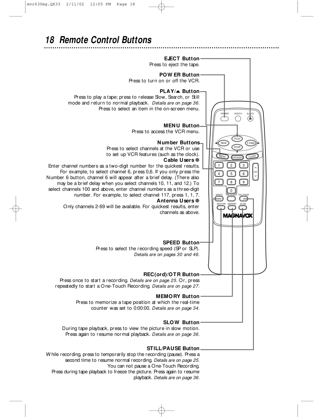 Magnavox MVR630MG, MVR430MG owner manual Remote Control Buttons 