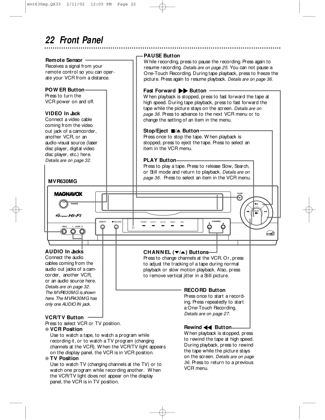 Magnavox MVR630MG, MVR430MG owner manual Front Panel 