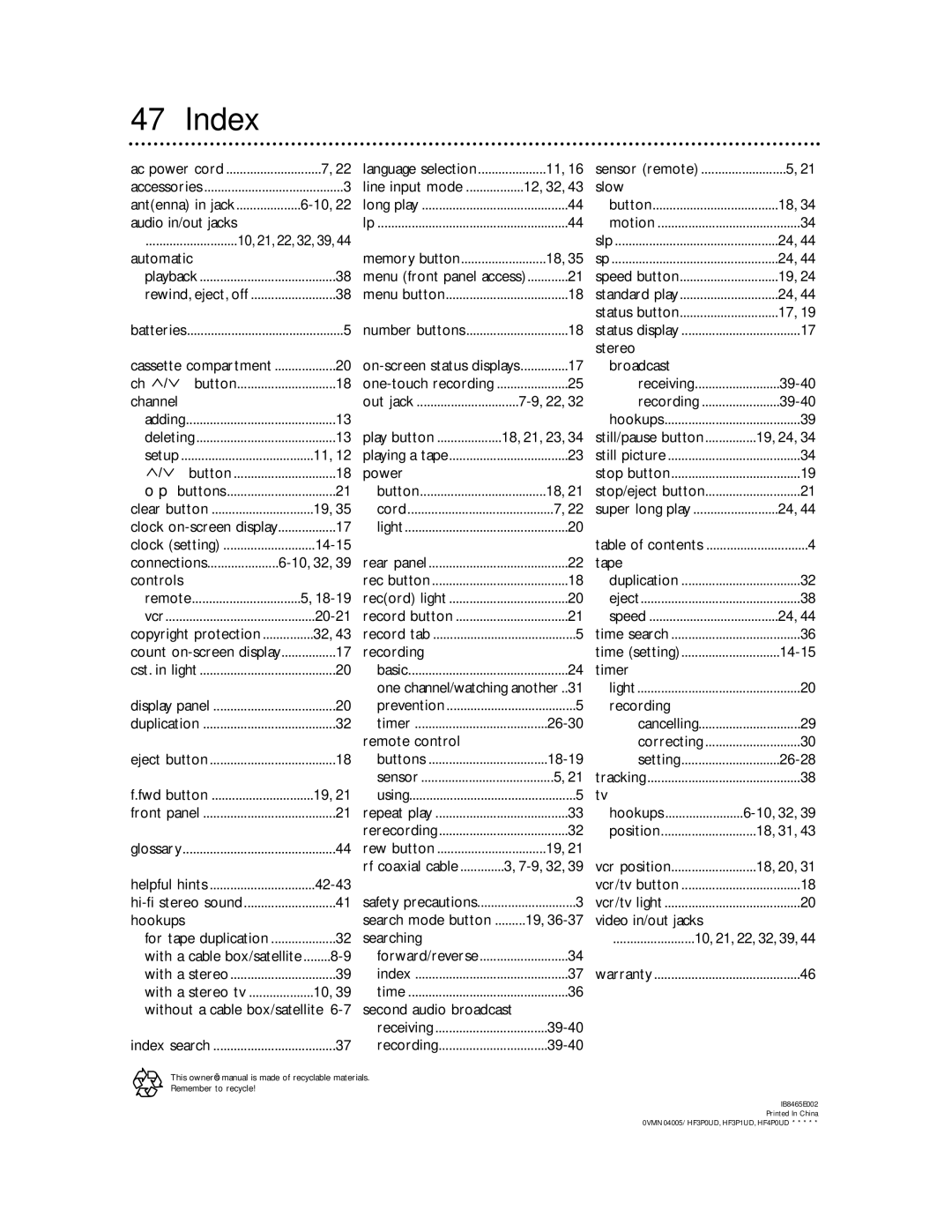 Magnavox MVR440MG/17, MVR650MG/17, MVR450MG/17 owner manual Index 