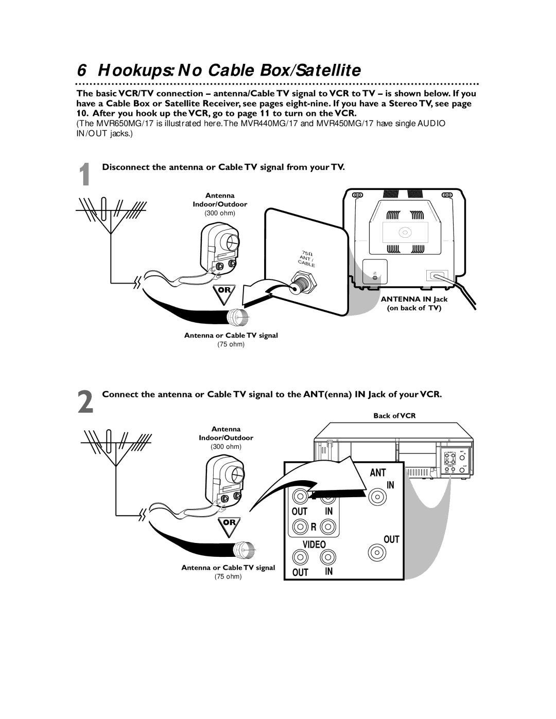 Magnavox MVR650MG/17, MVR450MG/17 Hookups No Cable Box/Satellite, Disconnect the antenna or Cable TV signal from your TV 