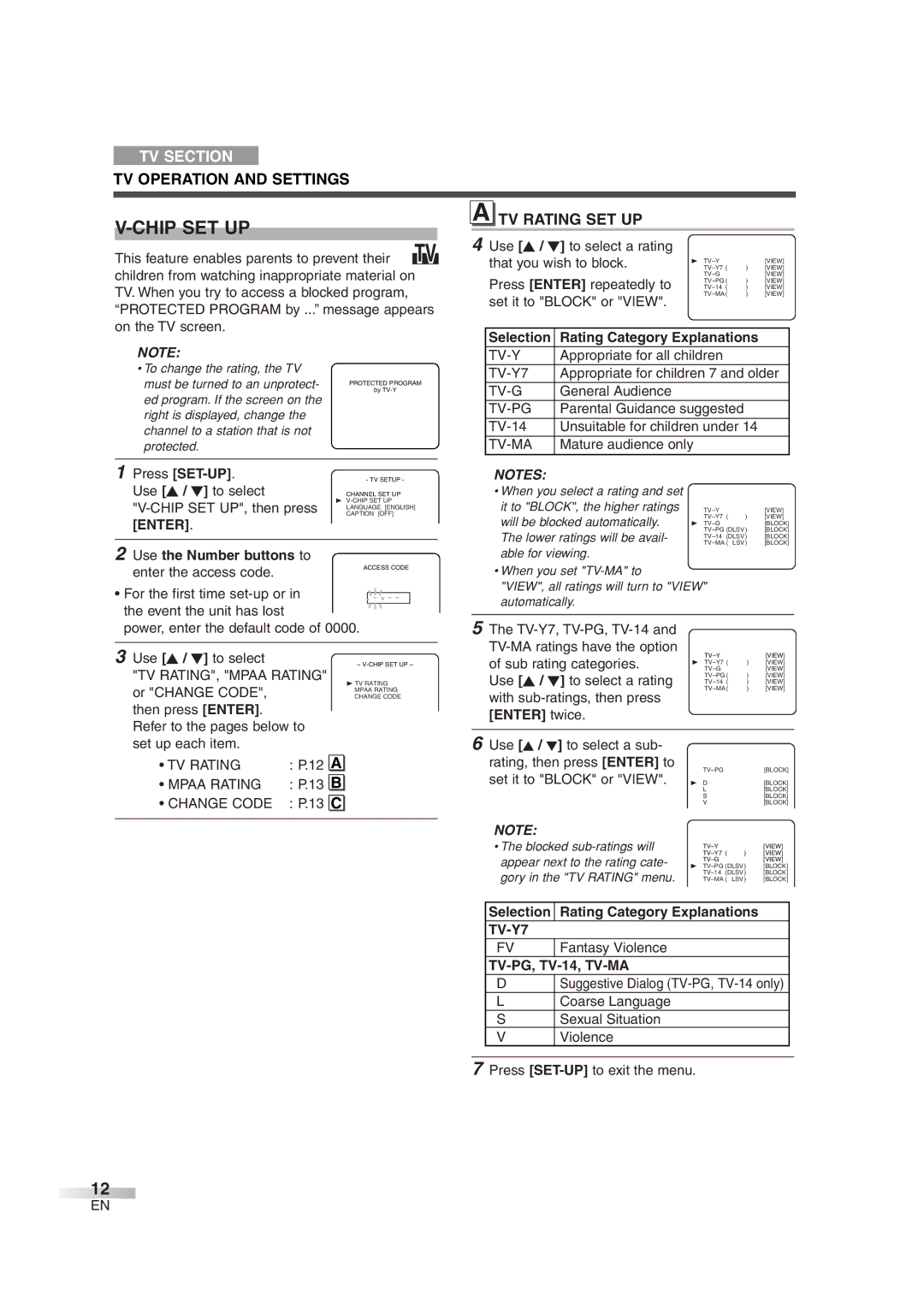 Magnavox MWC20D6 owner manual Chip SET UP, TV Rating SET UP, Enter, TV-Y7, TV-PG, TV-14, TV-MA 