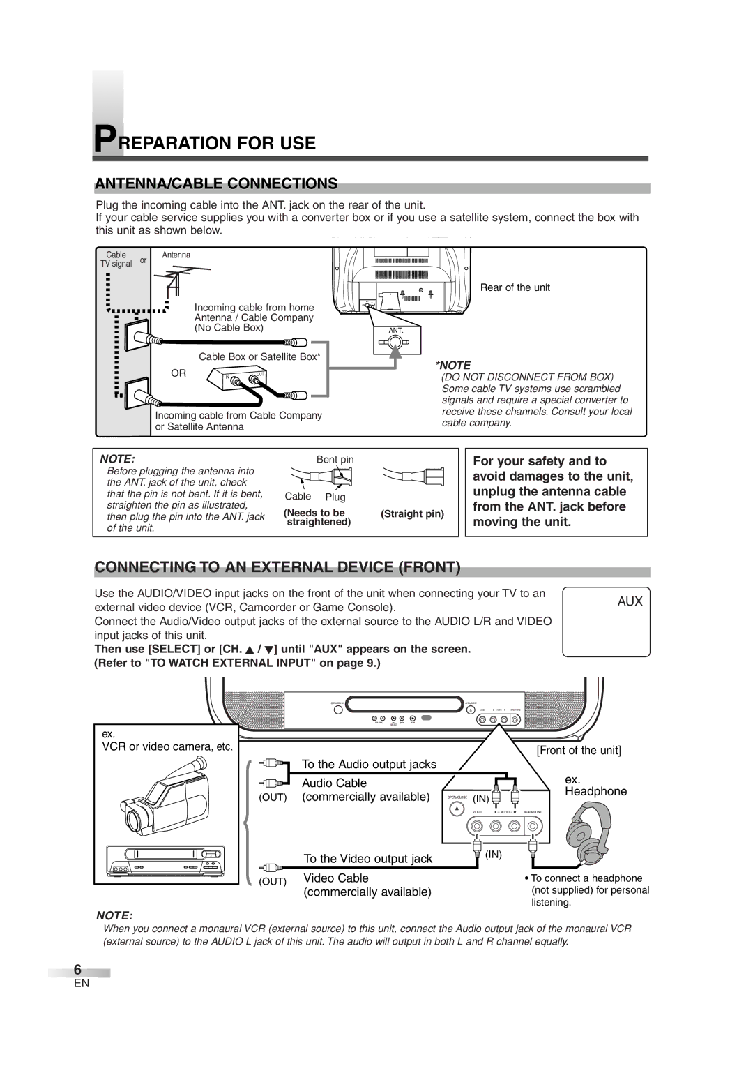 Magnavox MWC20D6 owner manual Preparation for USE, ANTENNA/CABLE Connections, Connecting to AN External Device Front 