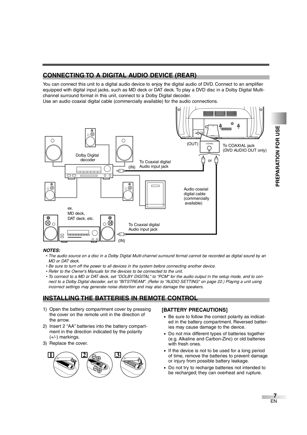 Magnavox MWC20D6 owner manual Connecting to a Digital Audio Device Rear, Installing the Batteries in Remote Control 