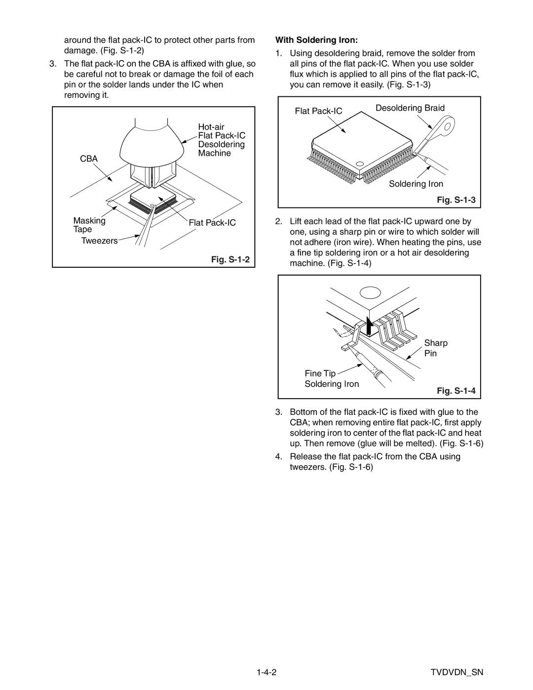 Magnavox MWC24T5 service manual Machine, Masking Flat Pack-IC Tape Tweezers, With Soldering Iron 