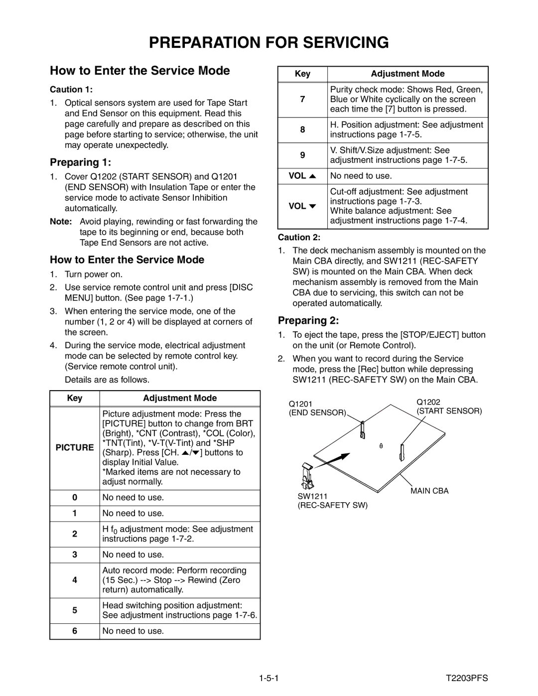 Magnavox MWC24T5 service manual Preparation for Servicing, How to Enter the Service Mode, Preparing 