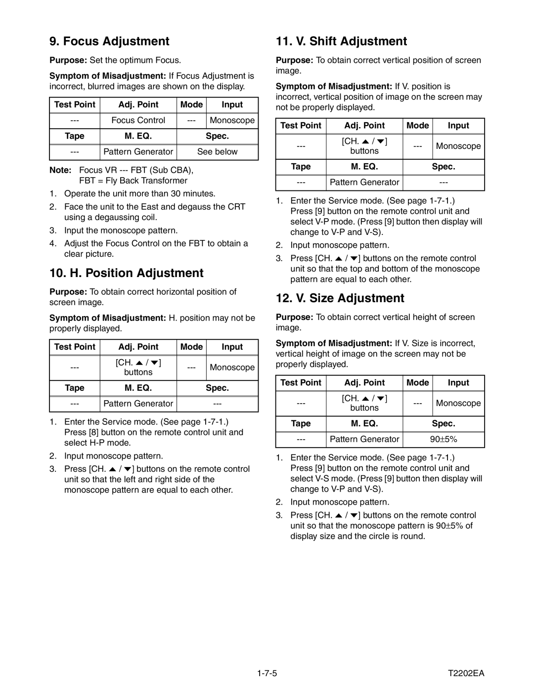 Magnavox MWC24T5 Focus Adjustment, 10. H. Position Adjustment, 11. V. Shift Adjustment, 12. V. Size Adjustment 