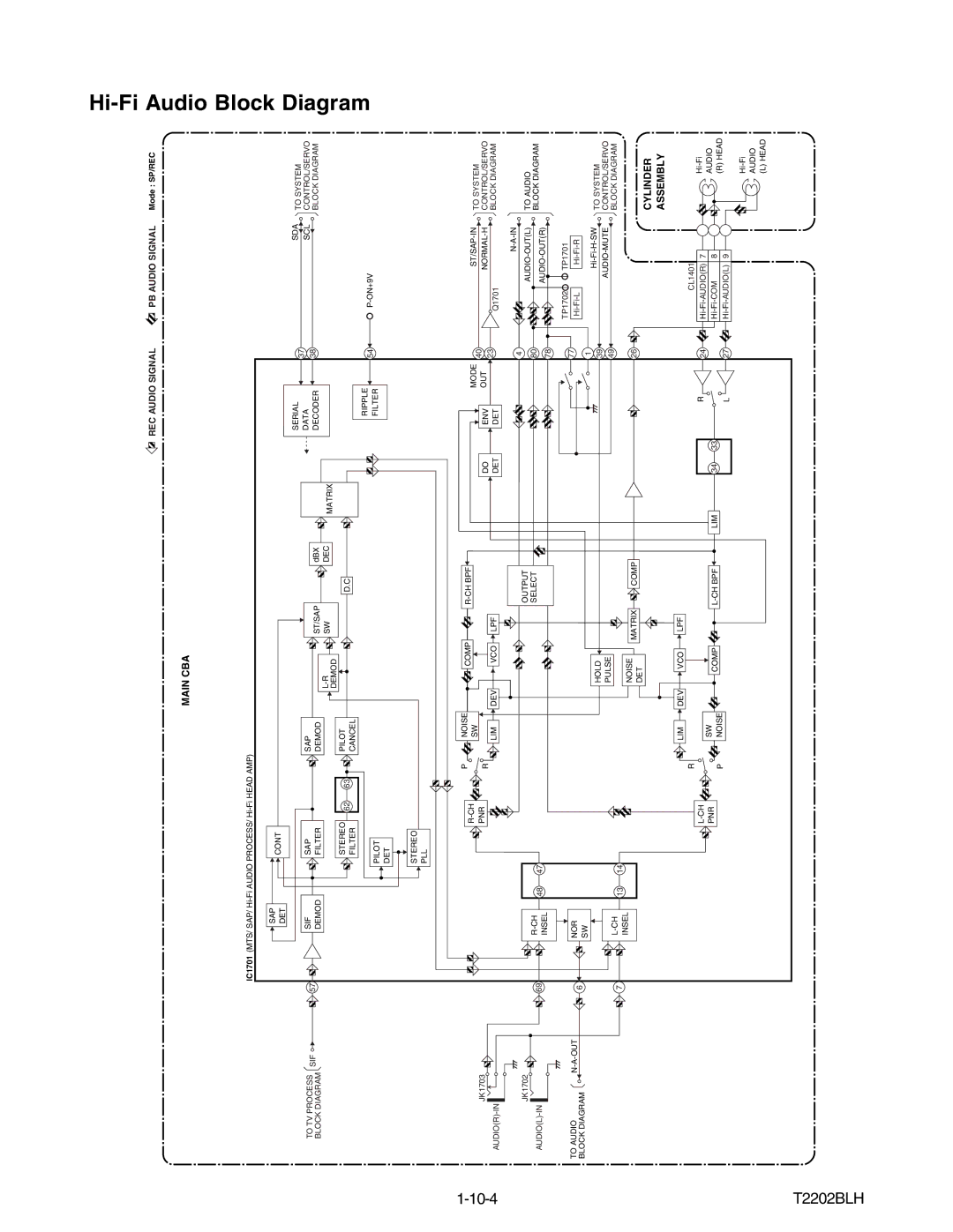 Magnavox MWC24T5 service manual Diagram, 10-4, T2202BLH 