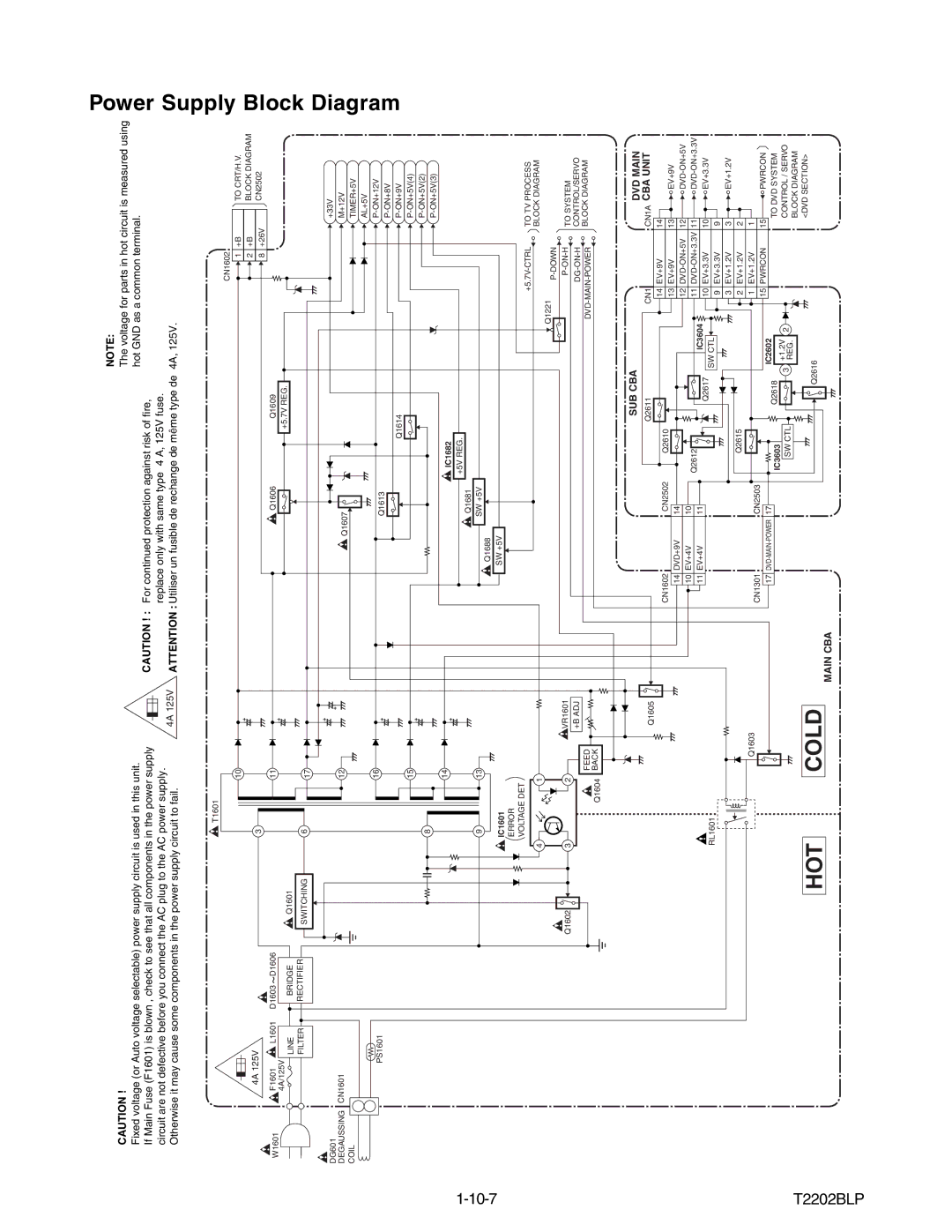 Magnavox MWC24T5 service manual Power Supply Block Diagram, IC1601 