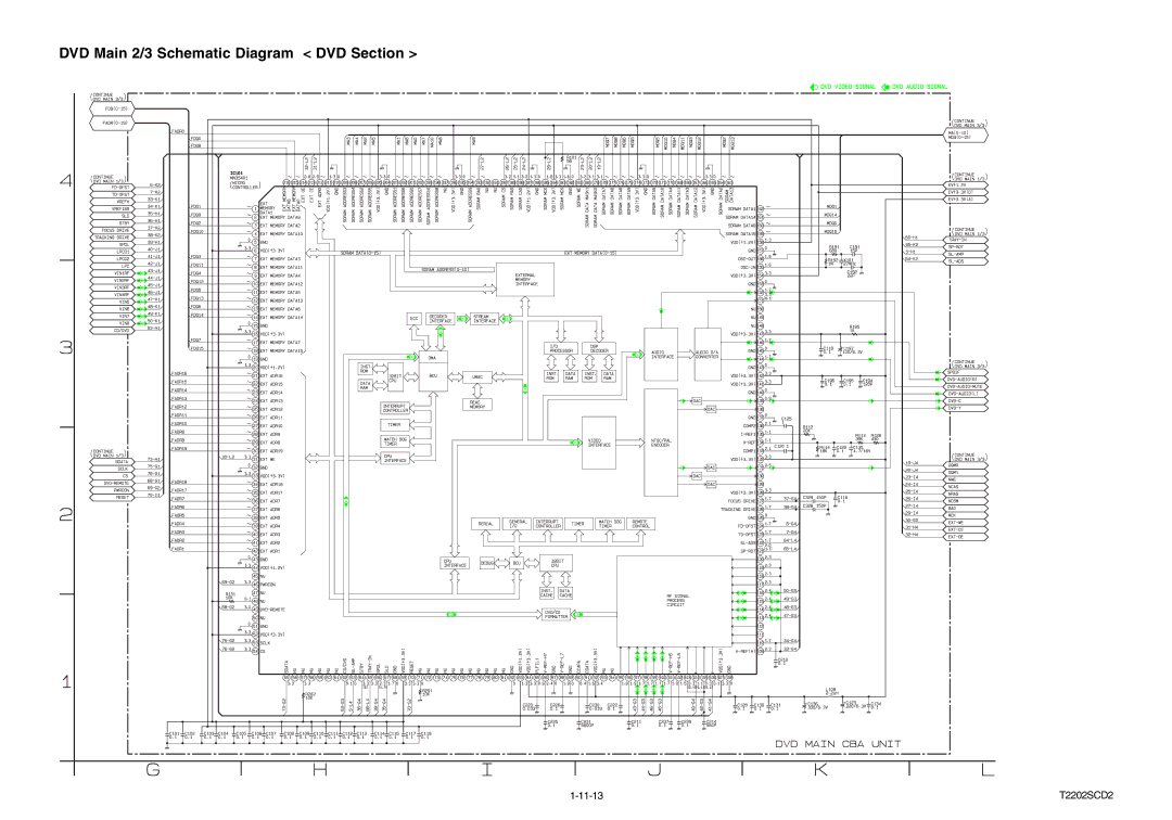 Magnavox MWC24T5 service manual DVD Main 2/3 Schematic Diagram DVD Section, 11-13 T2202SCD2 