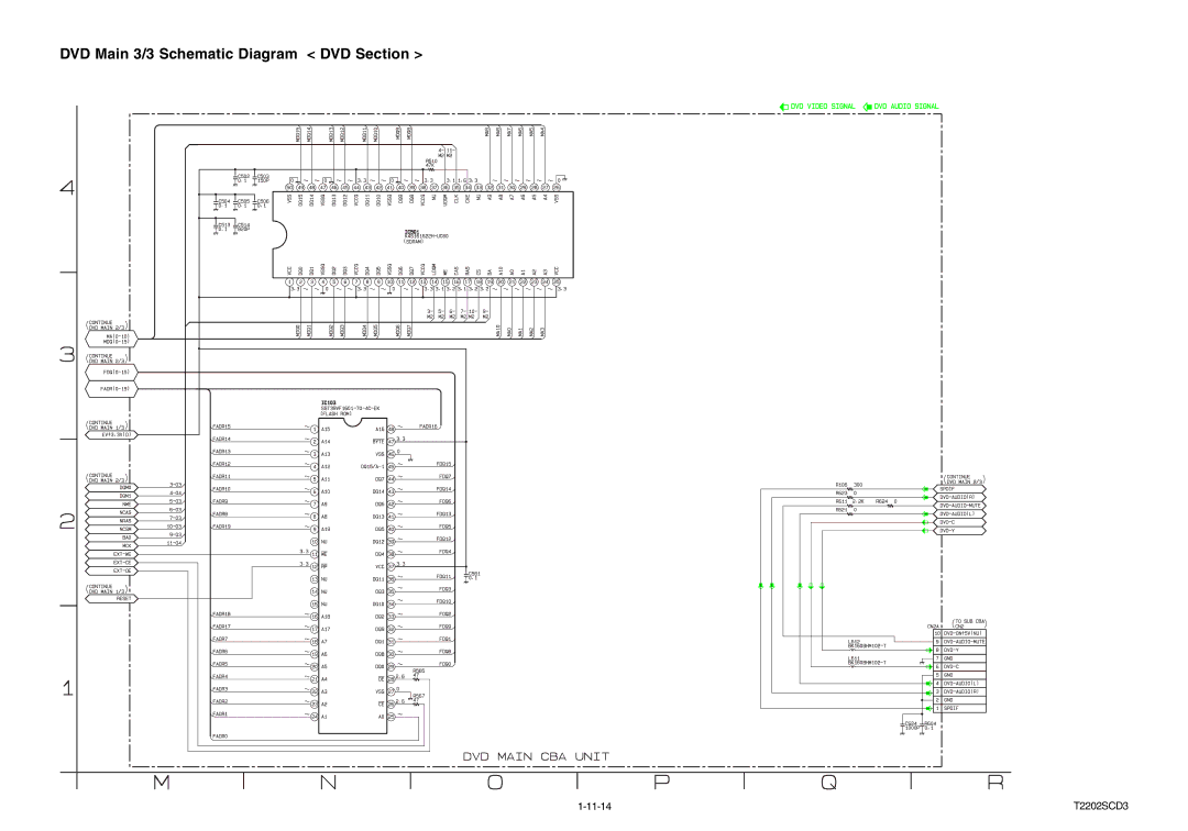 Magnavox MWC24T5 service manual DVD Main 3/3 Schematic Diagram DVD Section, 11-14 T2202SCD3 