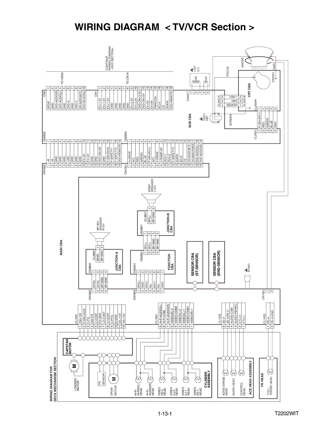 Magnavox MWC24T5 service manual 13-1, T2202WIT 