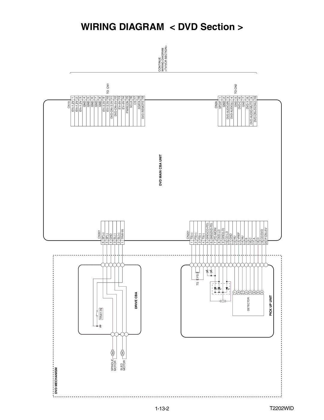 Magnavox MWC24T5 service manual Wiring, 13-2 T2202WID 