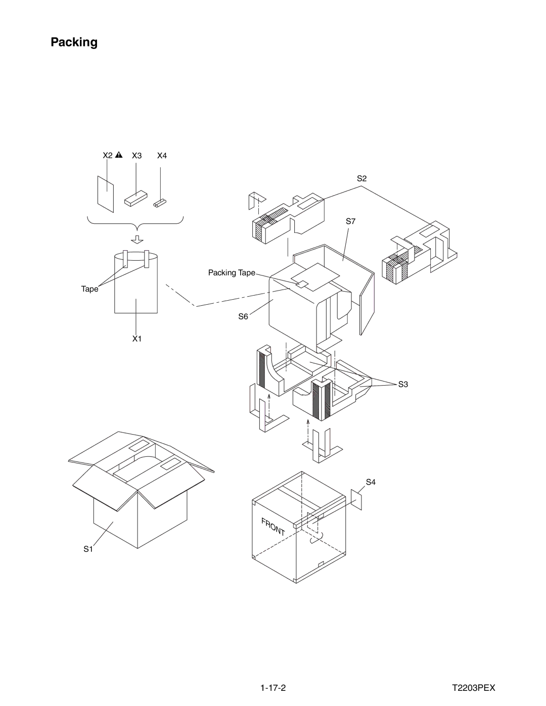 Magnavox MWC24T5 service manual Packing, 17-2 T2203PEX 