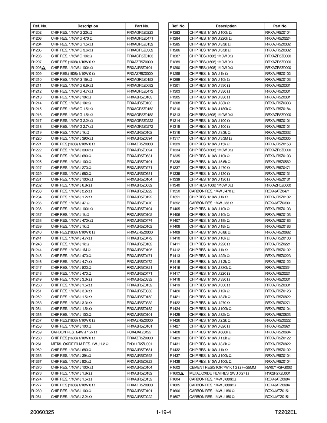 Magnavox MWC24T5 service manual 20060325 19-4 T2202EL 