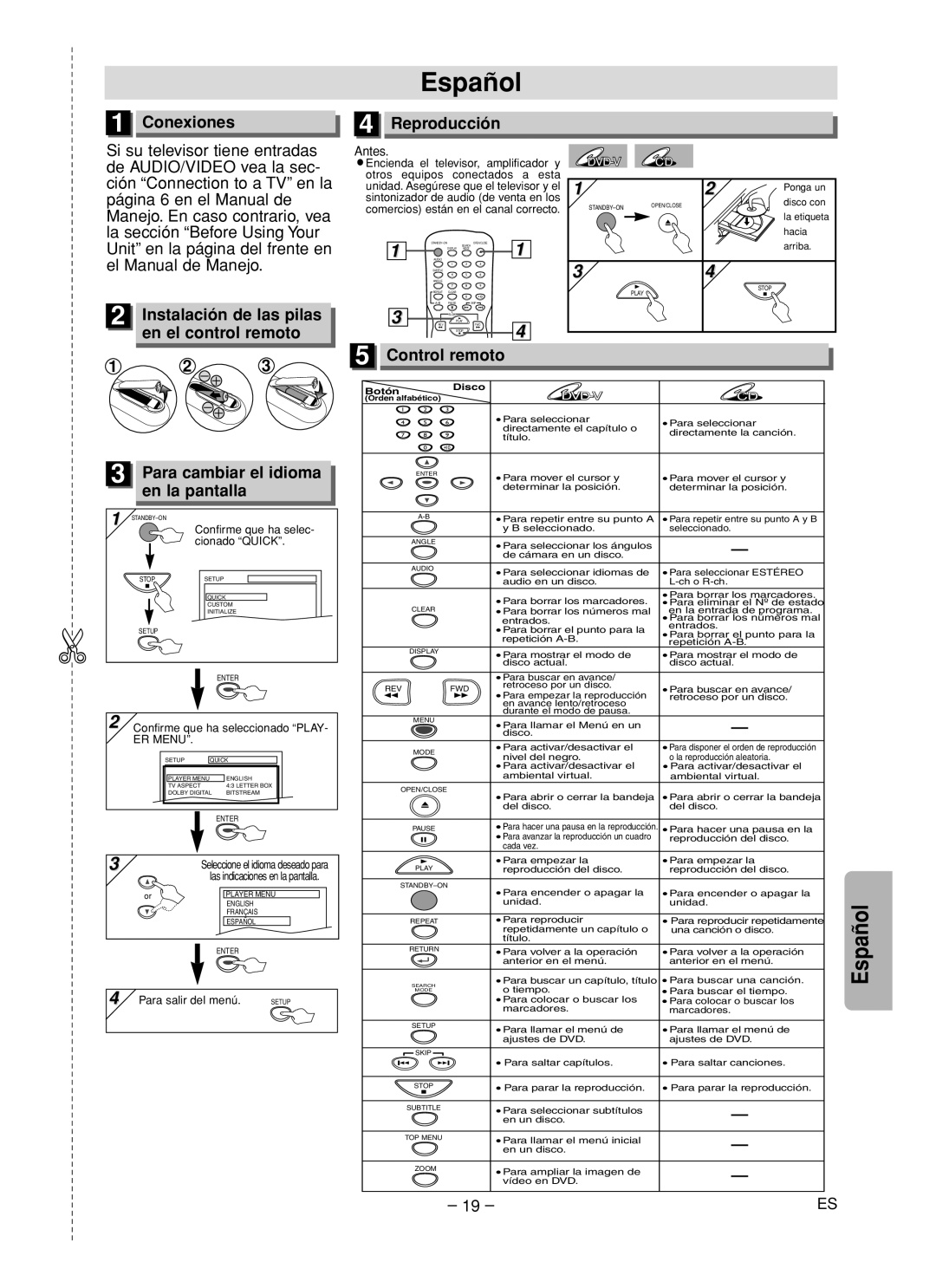 Magnavox MWD200F owner manual Español 