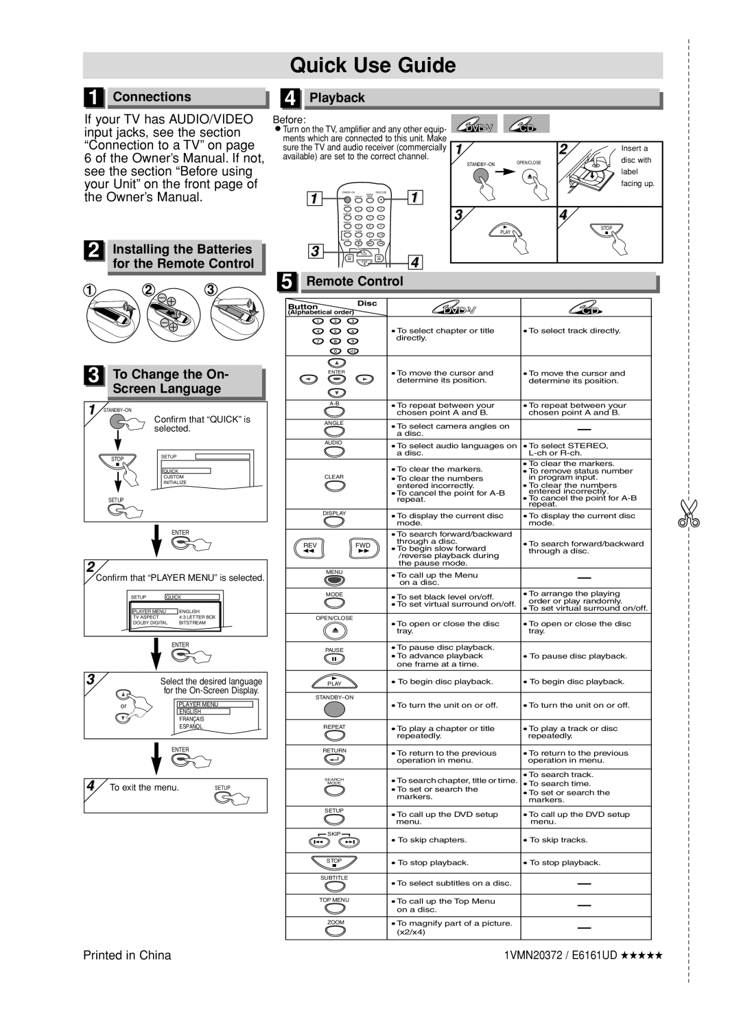 Magnavox MWD200F owner manual Quick Use Guide, Connections Playback, Installing the Batteries, For the Remote Control 