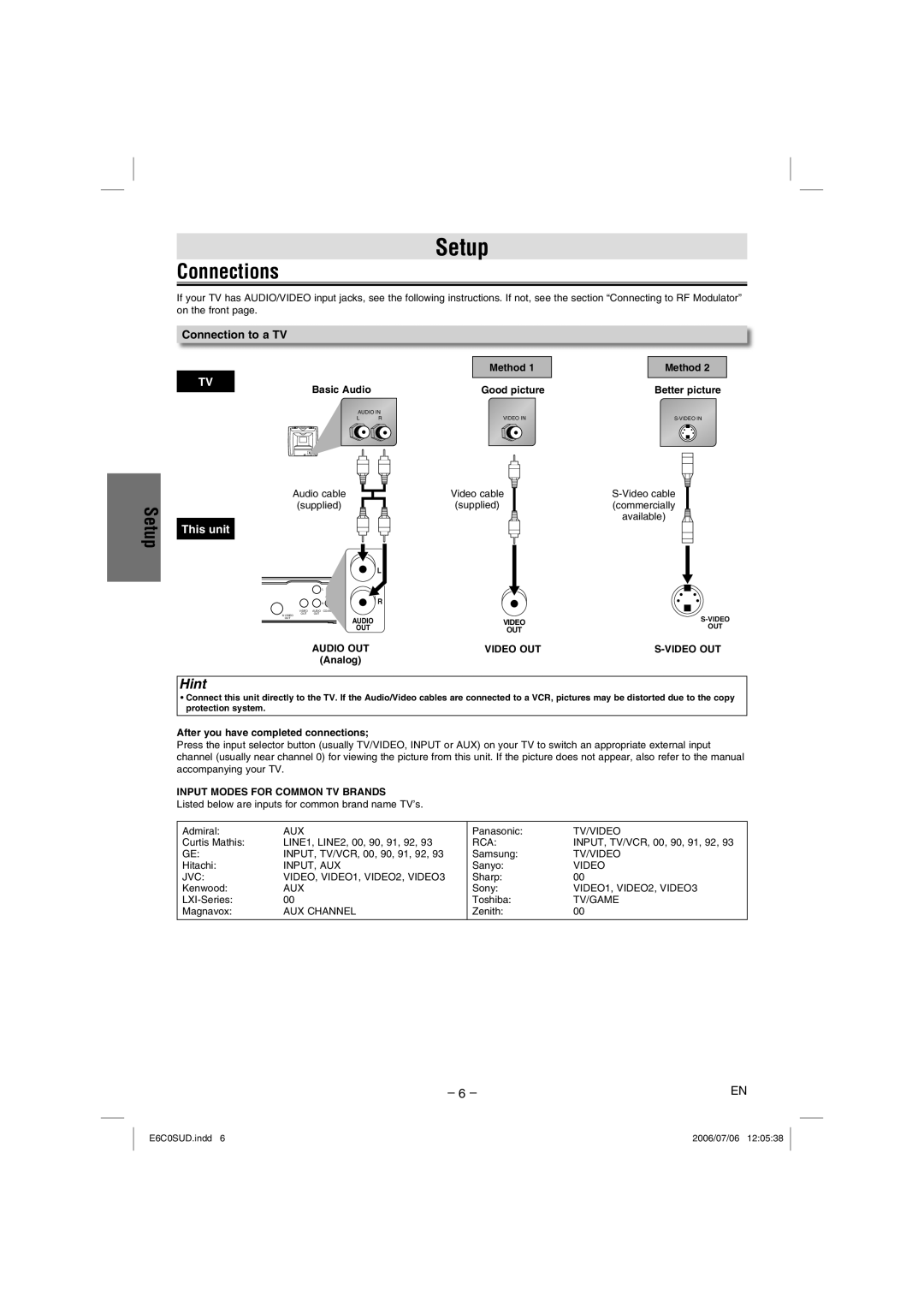 Magnavox MWD200GA owner manual Setup, Connections, Connection to a TV 