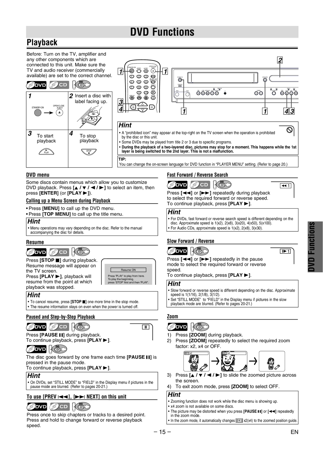 Magnavox MWD2206 owner manual DVD Functions 