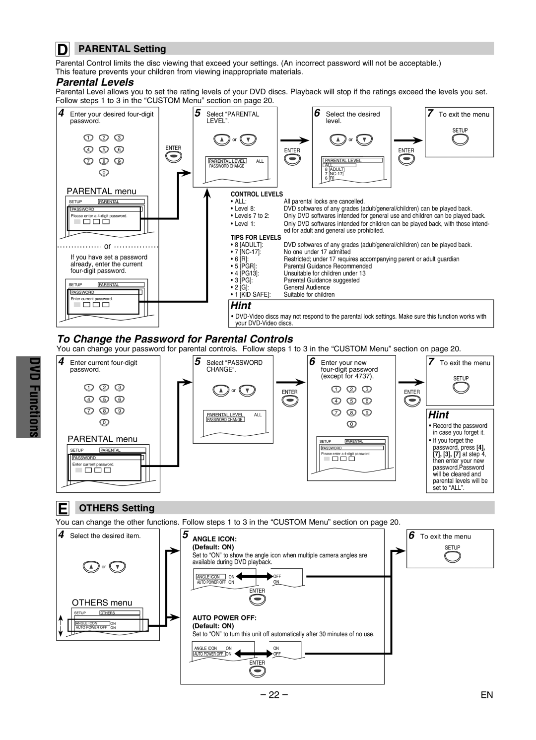 Magnavox MWD2206 Parental Levels, To Change the Password for Parental Controls, Parental Setting, Others Setting 