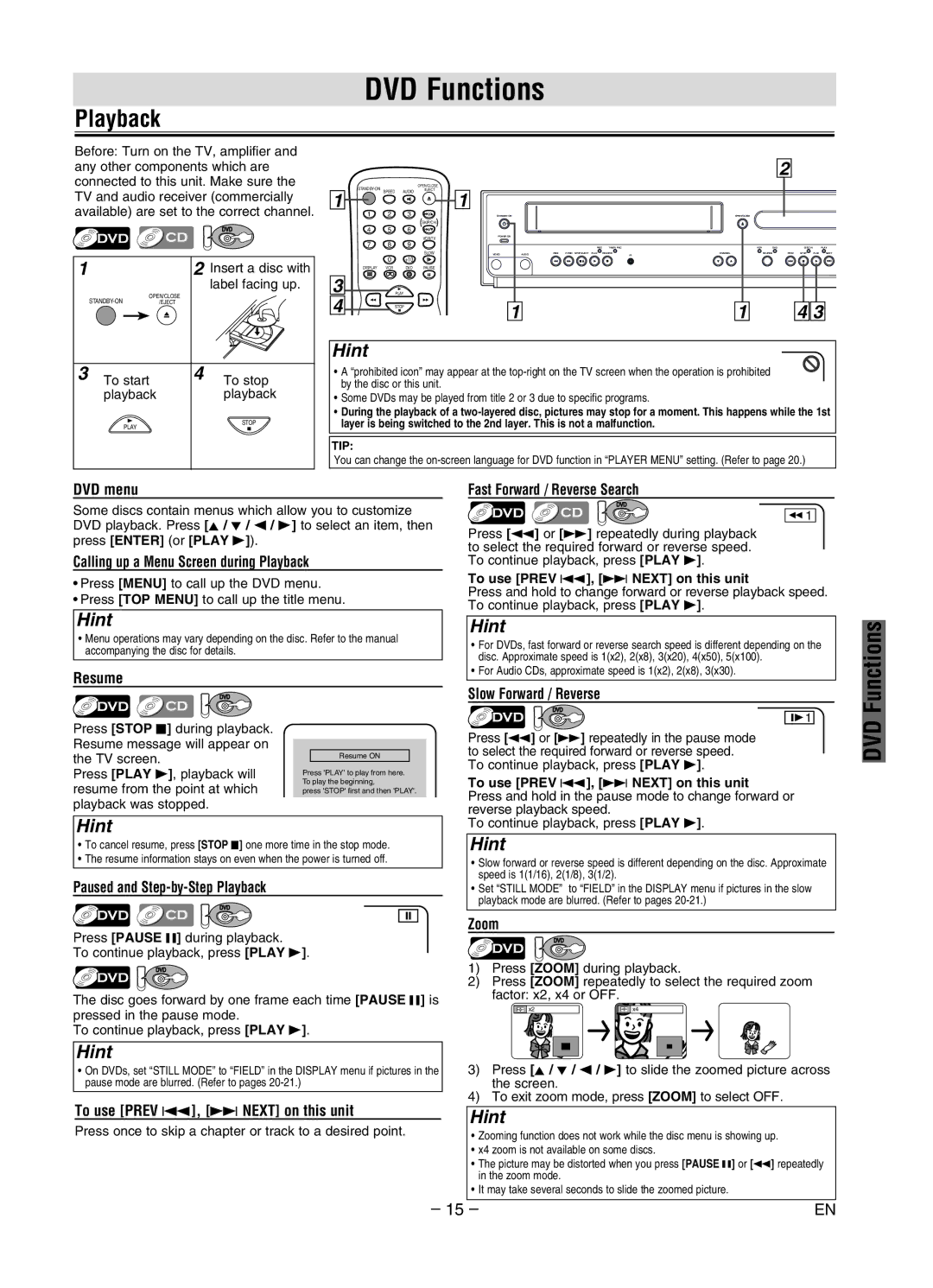 Magnavox MWD2206A owner manual DVD Functions 