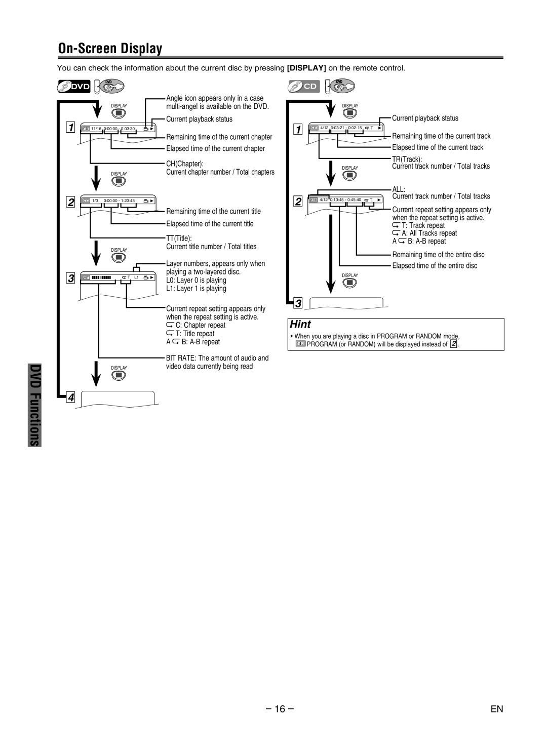 Magnavox MWD2206A owner manual On-Screen Display, Current playback status, Elapsed time of the current chapter CHChapter 