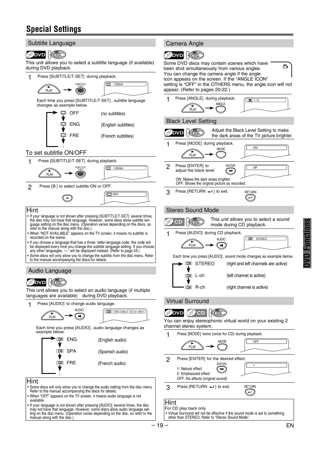 Magnavox MWD2206A owner manual Special Settings 