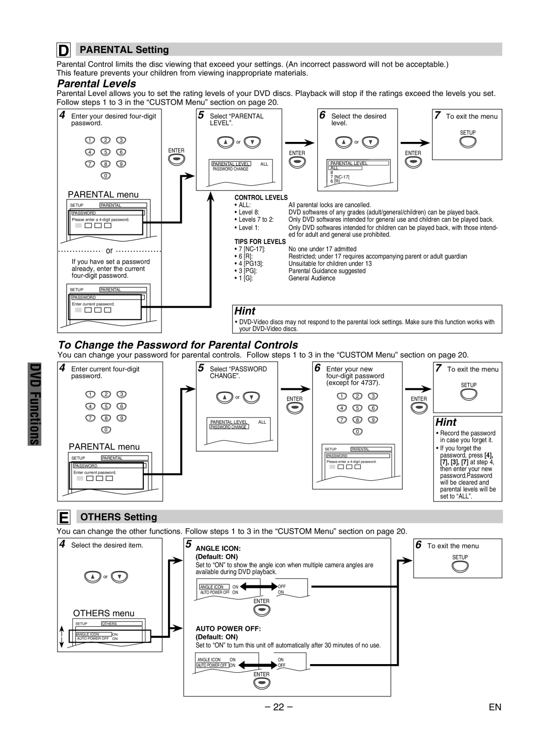 Magnavox MWD2206A Parental Levels, To Change the Password for Parental Controls, Parental Setting, Others Setting 