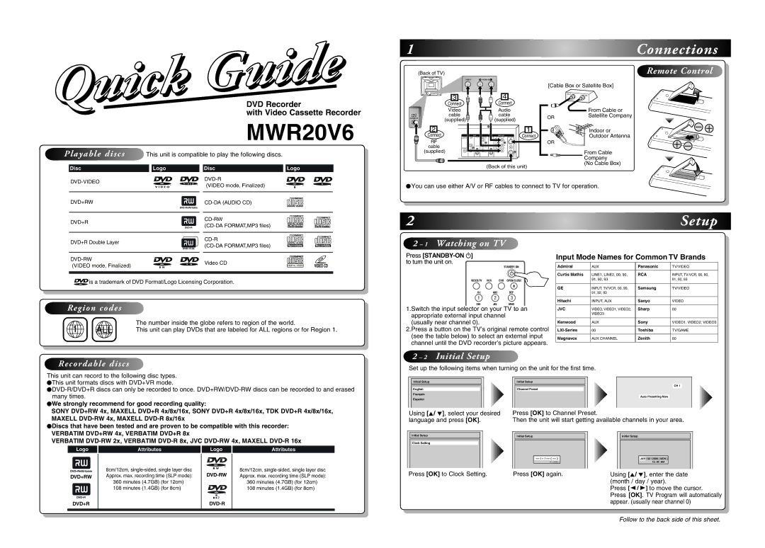 Magnavox MWR20V6 manual Input Mode Names for Common TV Brands, Number inside the globe refers to region of the world 