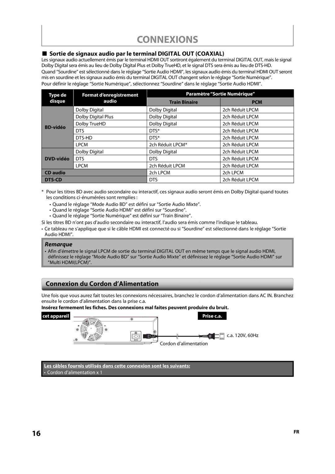 Magnavox NB500MS9 Connexion du Cordon d’Alimentation, Sortie de signaux audio par le terminal Digital OUT Coaxial, Pcm 