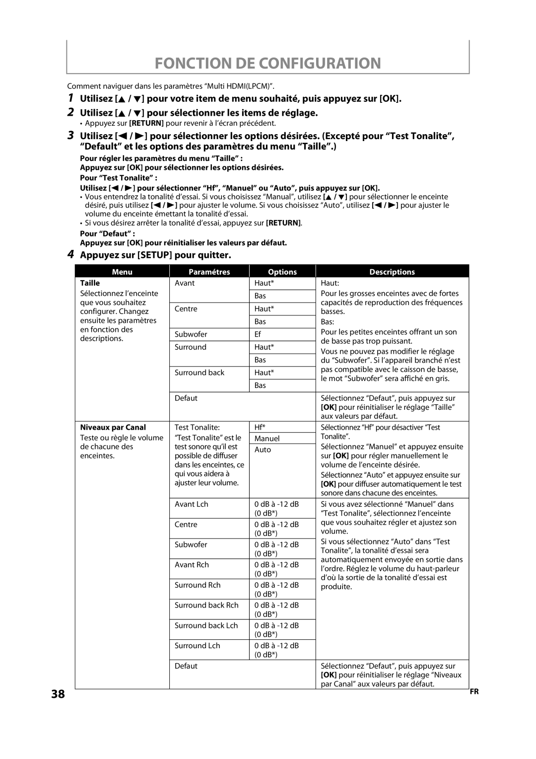 Magnavox NB500MS9 owner manual Menu Paramétres Options Descriptions, Taille, Niveaux par Canal 