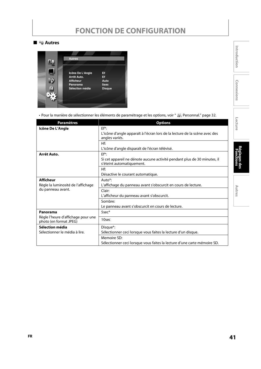 Magnavox NB500MS9 owner manual Autres 