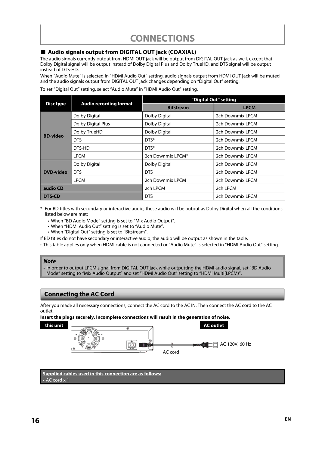 Magnavox NB500MS9 owner manual Connecting the AC Cord, Audio signals output from Digital OUT jack Coaxial, Bitstream, Lpcm 