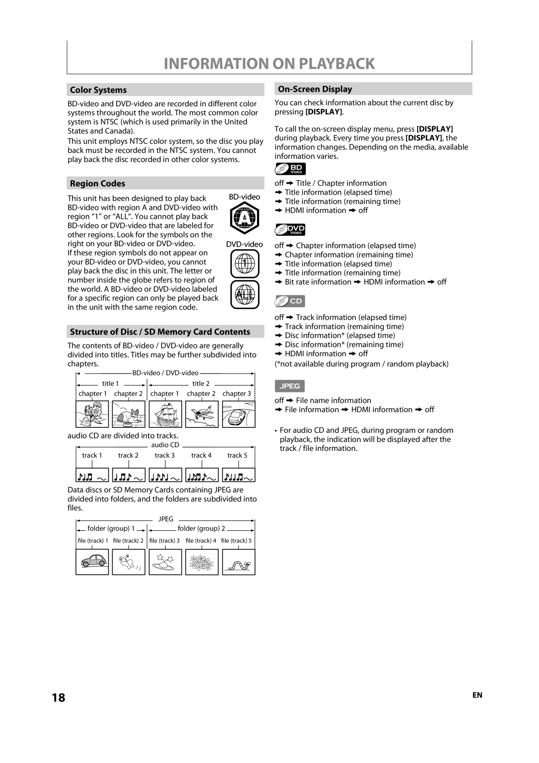 Magnavox NB500MS9 owner manual Information on Playback, Color Systems, On-Screen Display, Region Codes 