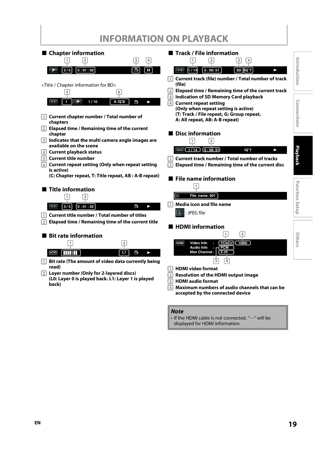 Magnavox NB500MS9 Chapter information, Title information, Bit rate information, Track / File information, Disc information 