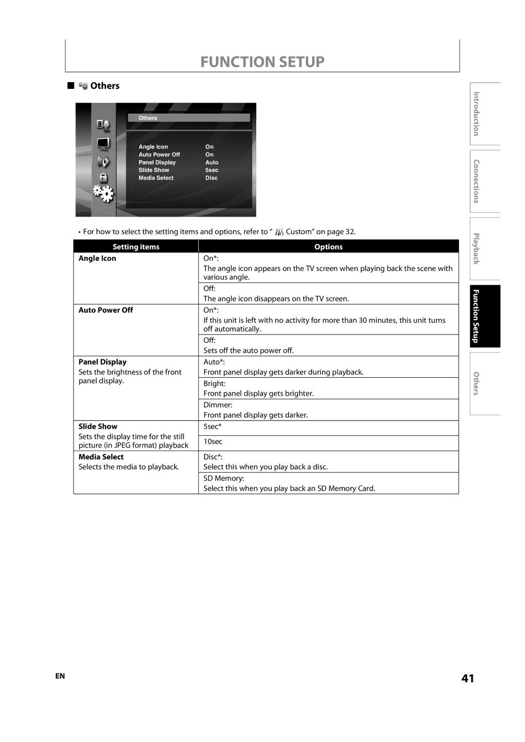 Magnavox NB500MS9 owner manual Others 