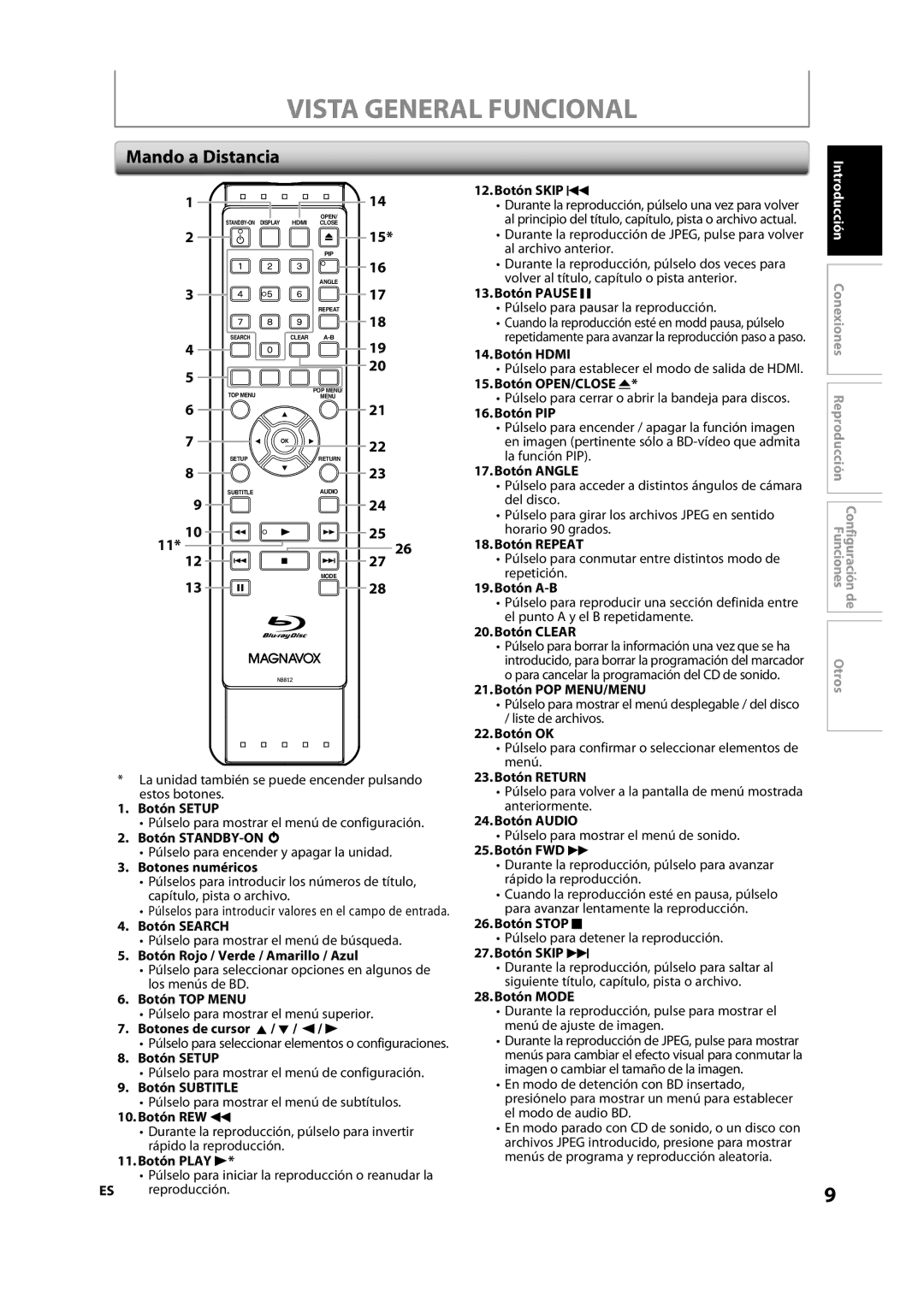 Magnavox NB500MS9 owner manual Vista General Funcional, Mando a Distancia 