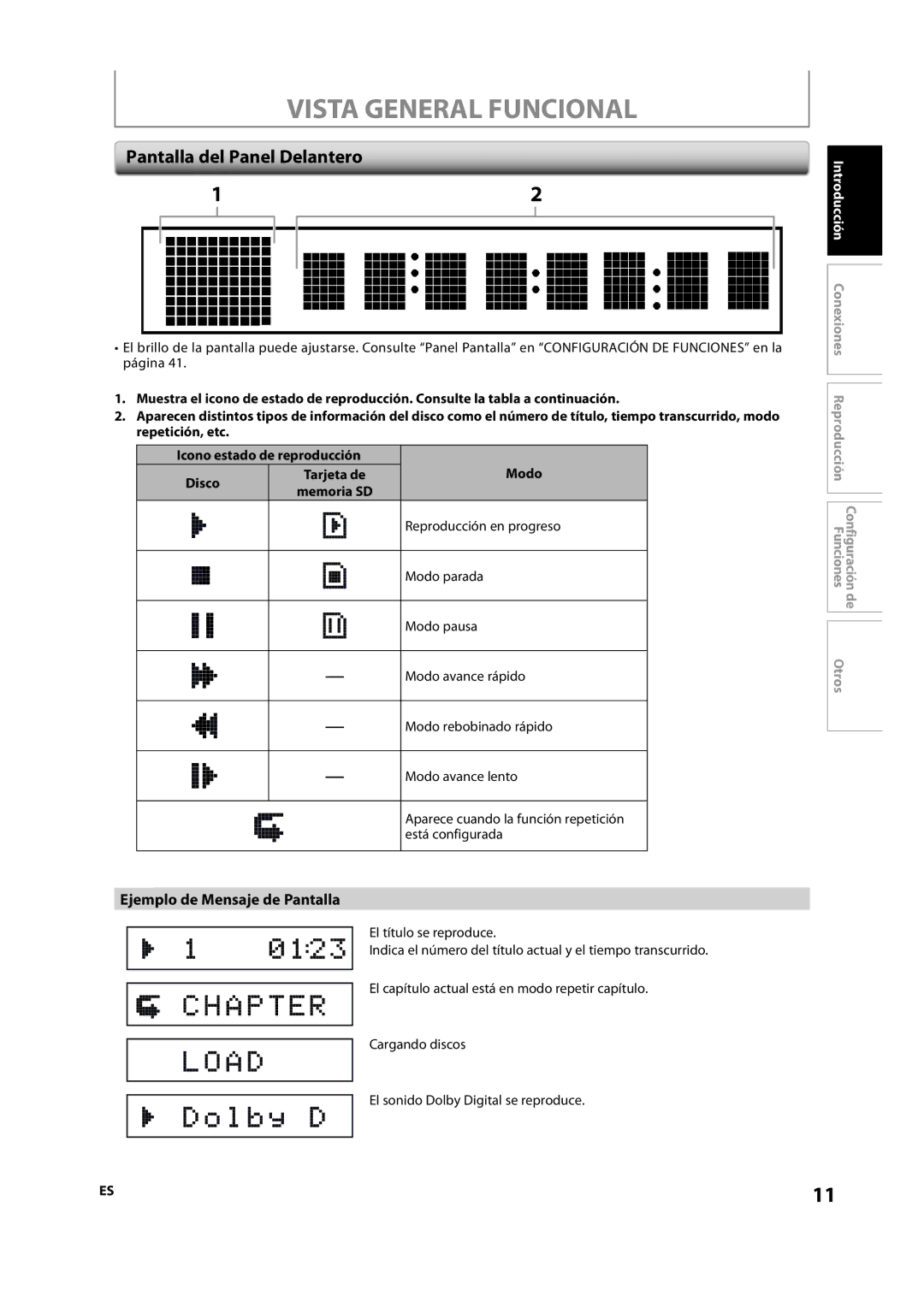 Magnavox NB500MS9 owner manual Pantalla del Panel Delantero, Ejemplo de Mensaje de Pantalla, Modo 