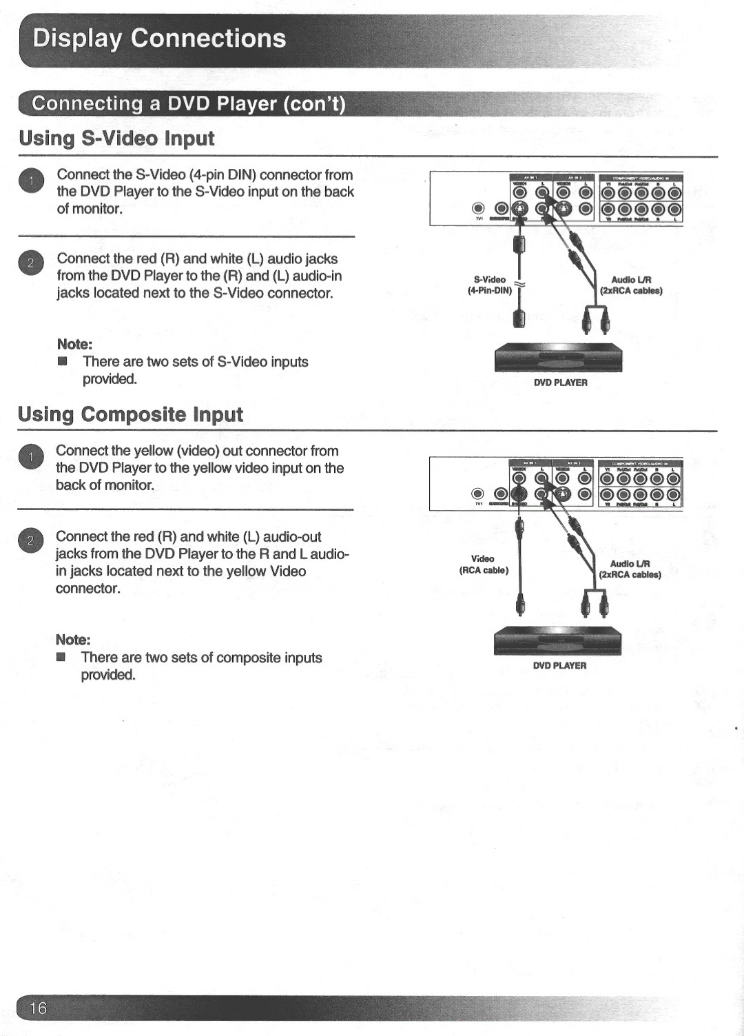 Magnavox Plasma Television manual 