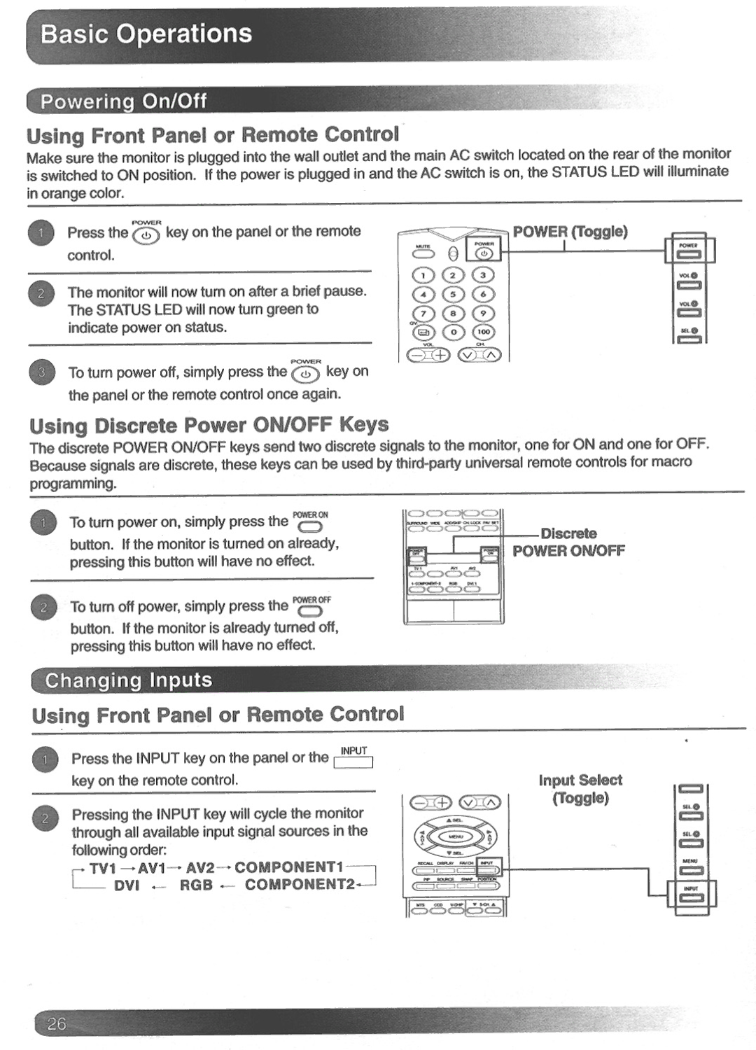 Magnavox Plasma Television manual 