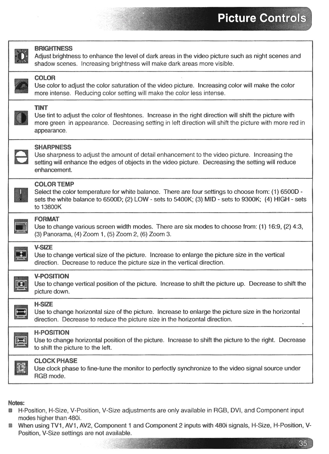 Magnavox Plasma Television manual 