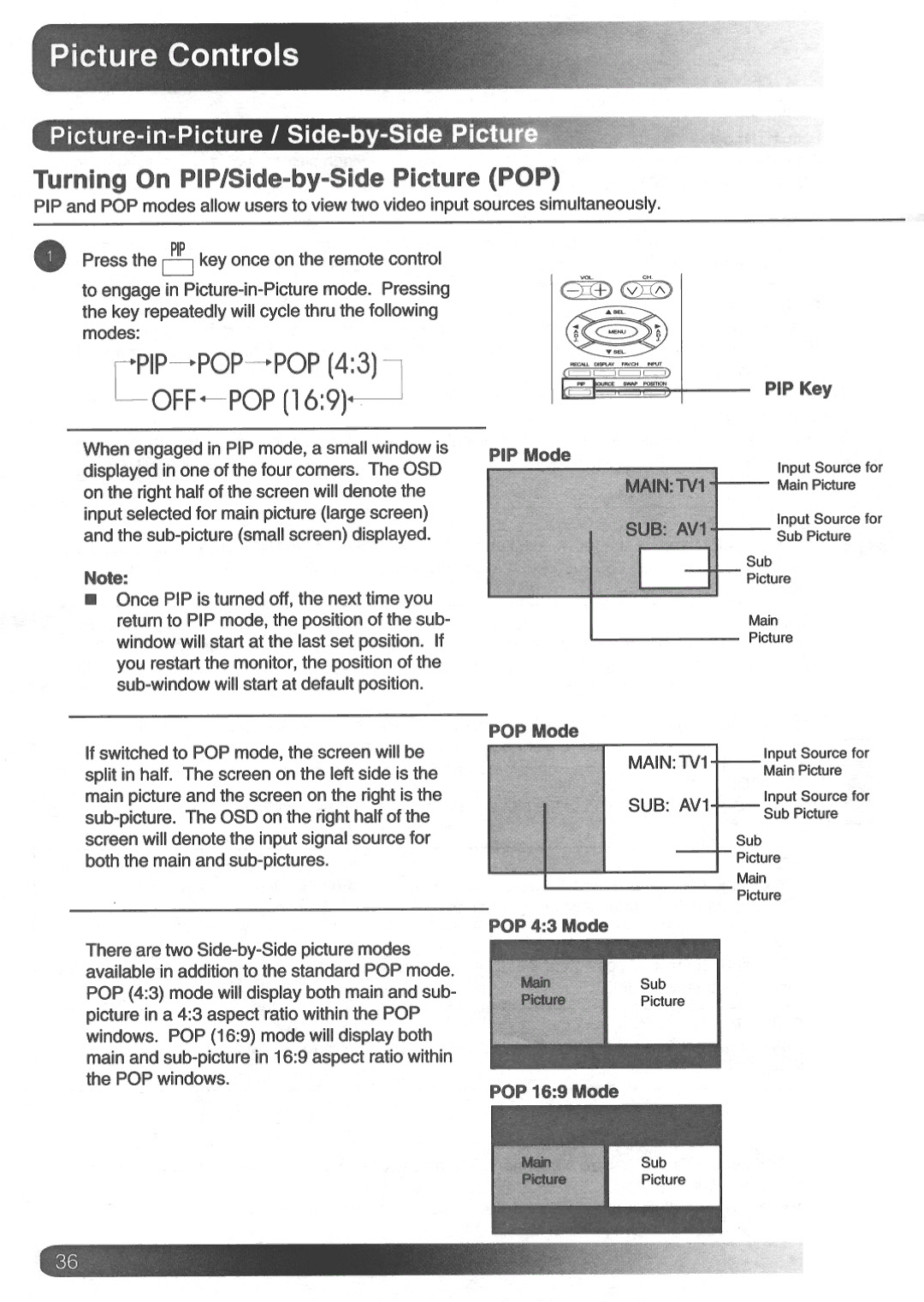 Magnavox Plasma Television manual 