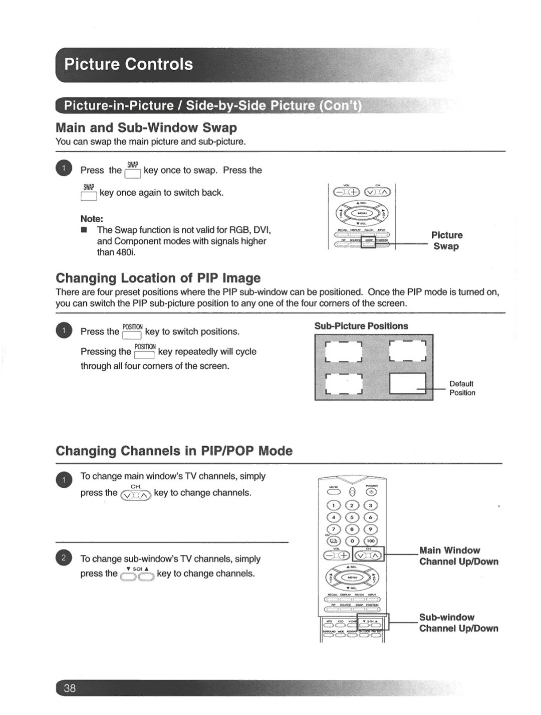 Magnavox Plasma Television manual 