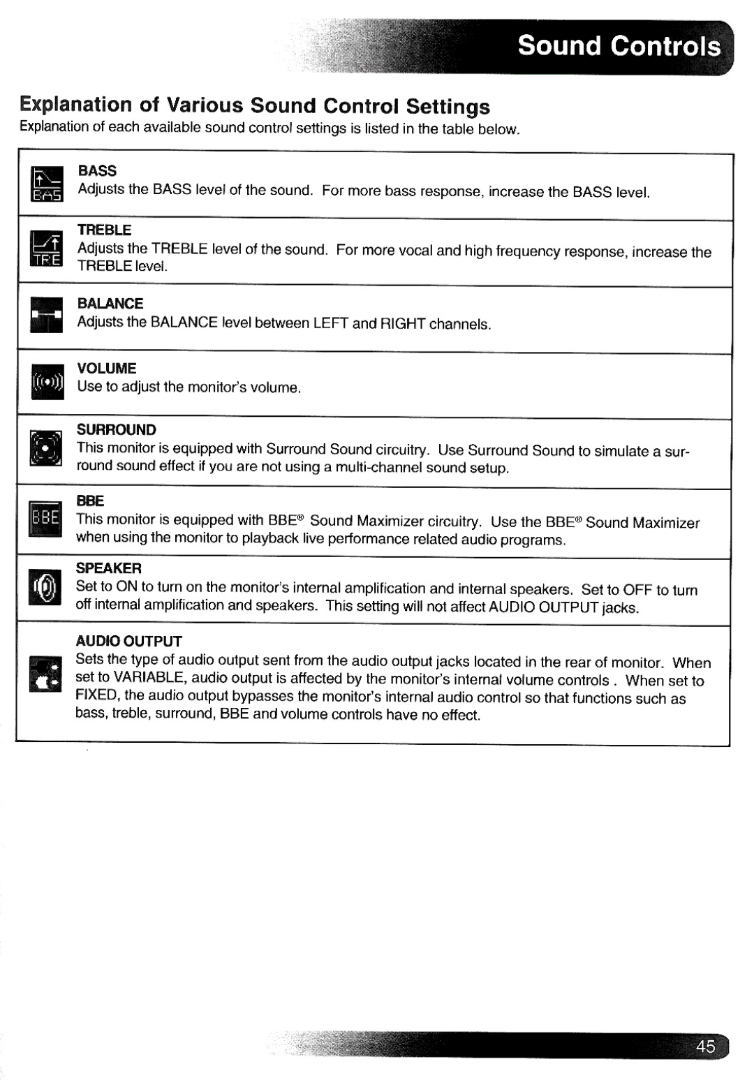 Magnavox Plasma Television manual 