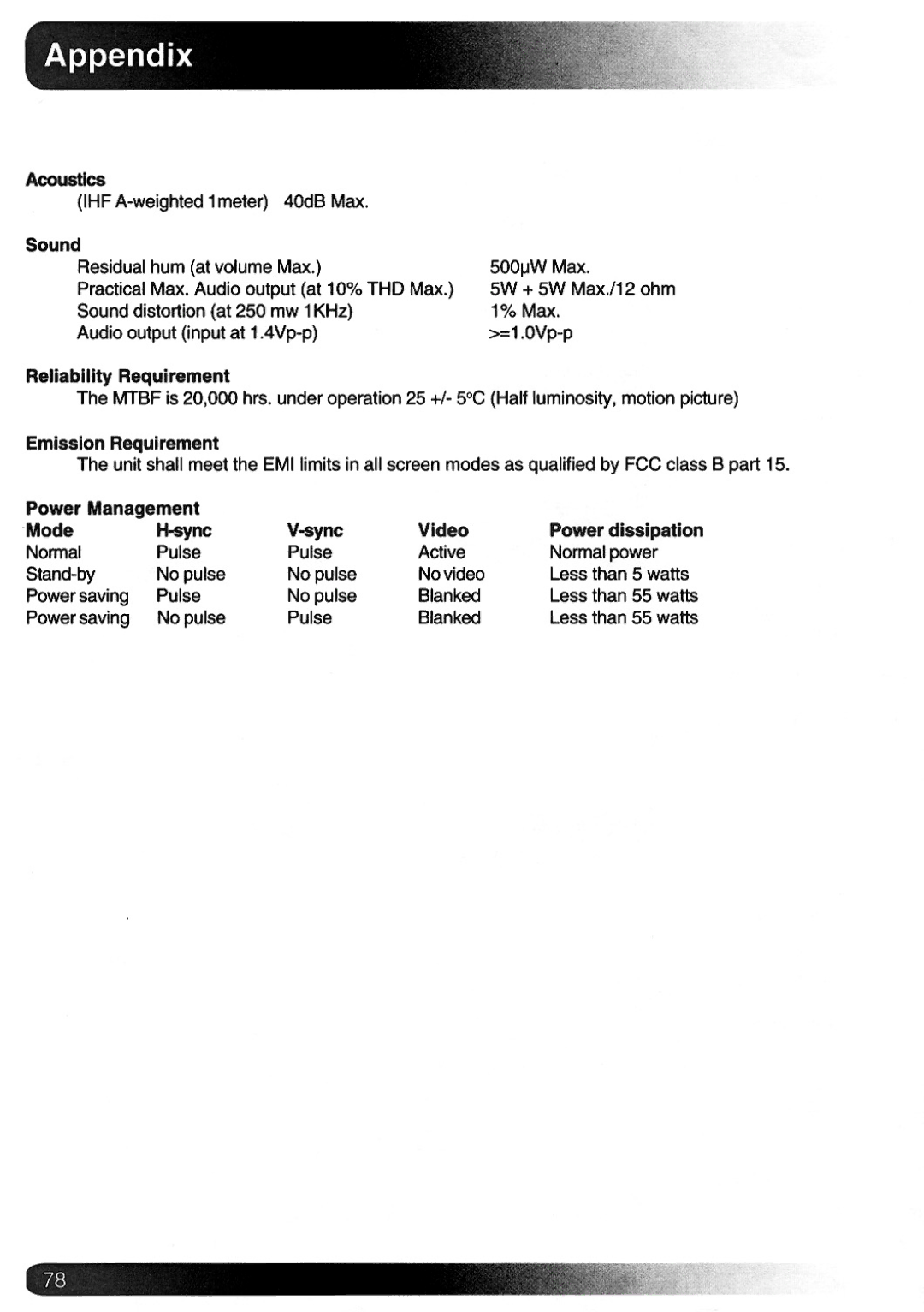 Magnavox Plasma Television manual 