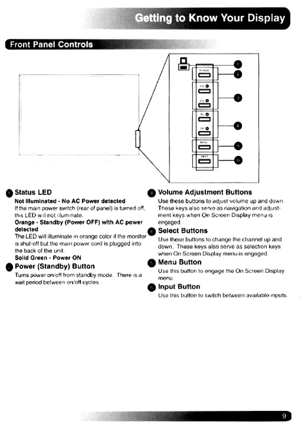 Magnavox Plasma Television manual 