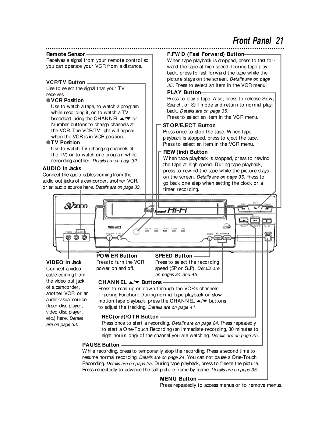 Magnavox SVB106 owner manual Front Panel 